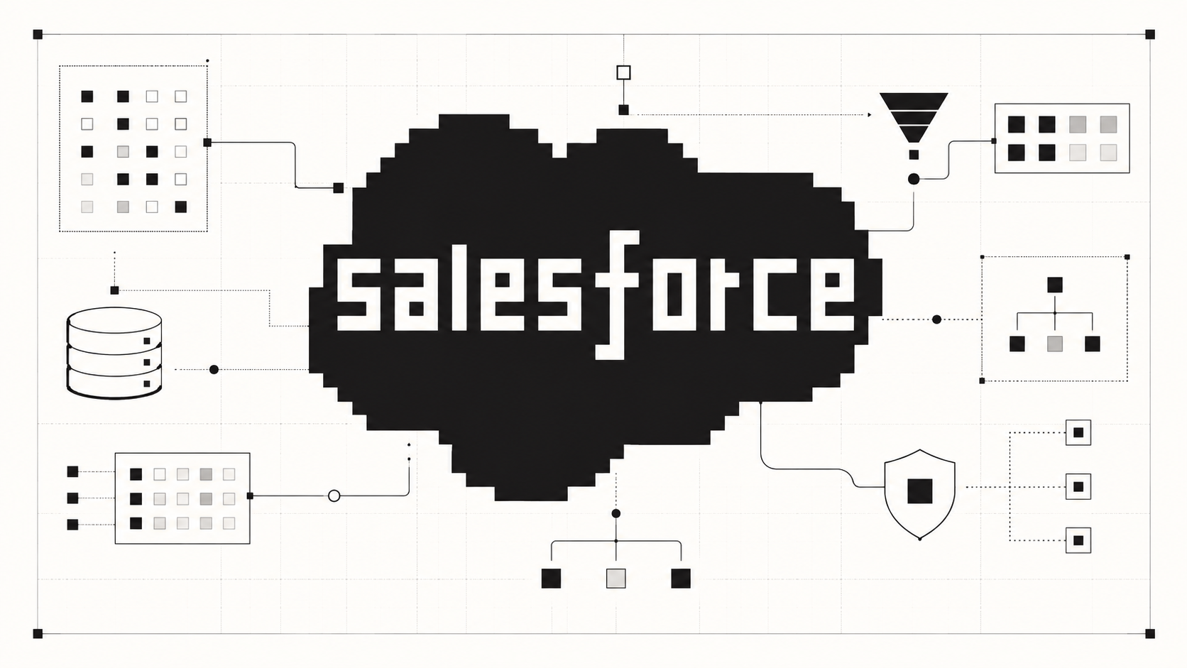 Diagrama editorial em preto e branco conectando o símbolo da Salesforce a dados, funil, permissões e regras de negócio.